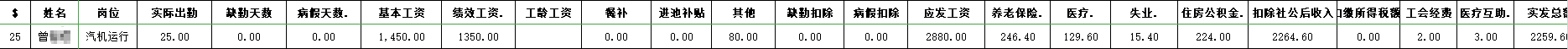 看到在垃圾发电厂工作了三年的小伙晒出工资单，看到工资扎心了