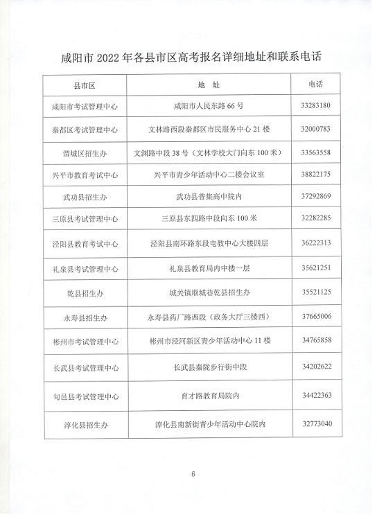 2022年高考报名入口官网陕西     (高考报名入口官网陕西省)