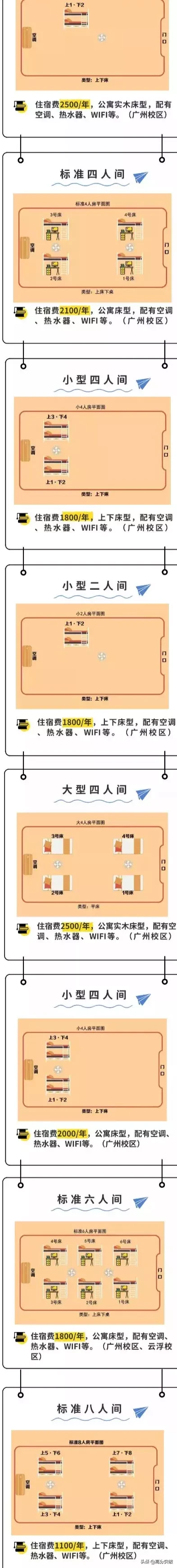 广东各高校大一新生将入住哪些宿舍？考上这几所简直幸福哭（下）