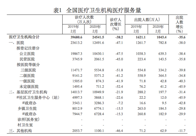 美莱医院招聘信息（万万没想到）