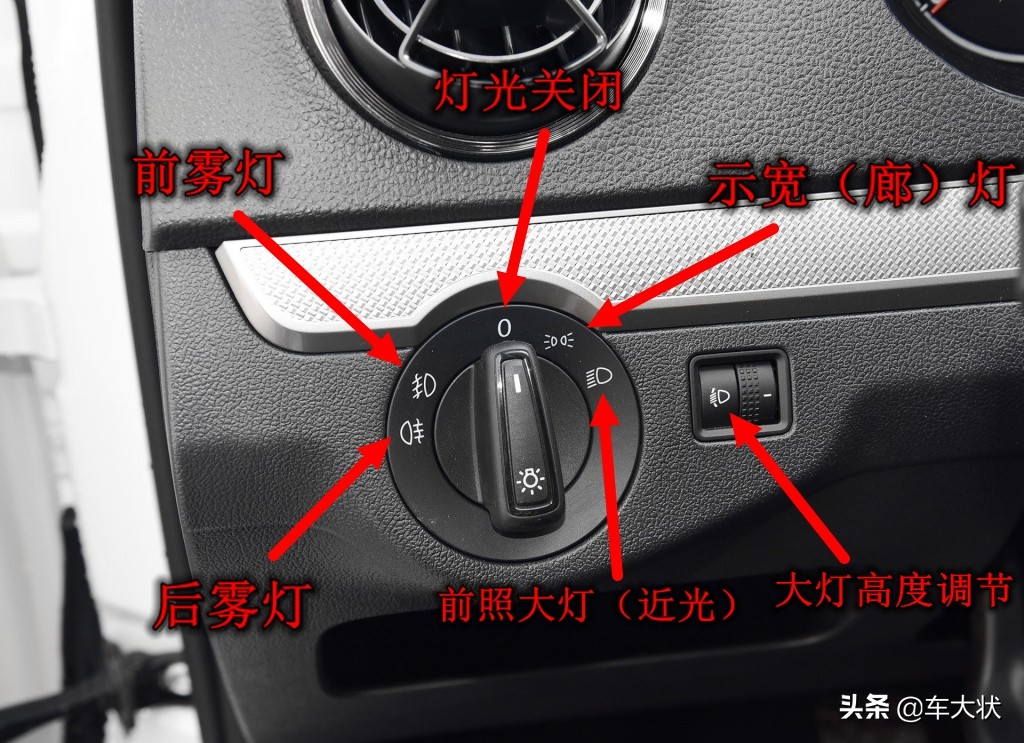 科目三灯光考试还挂科？进来学习下，60秒快速掌握