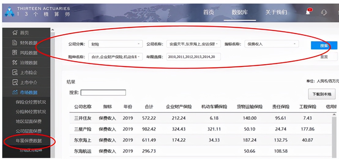 2021年度9月份1771款万能险产品结算利率排行榜