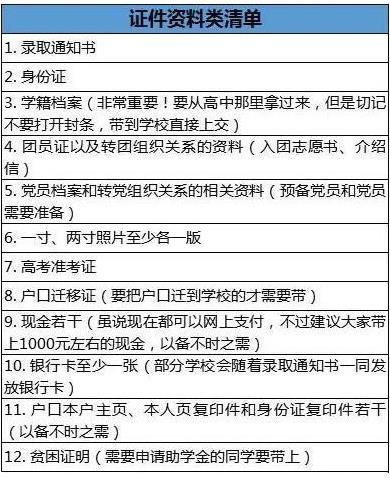 野鸡大学的录取通知书，通常没有这些内容，学生应该学会分辨