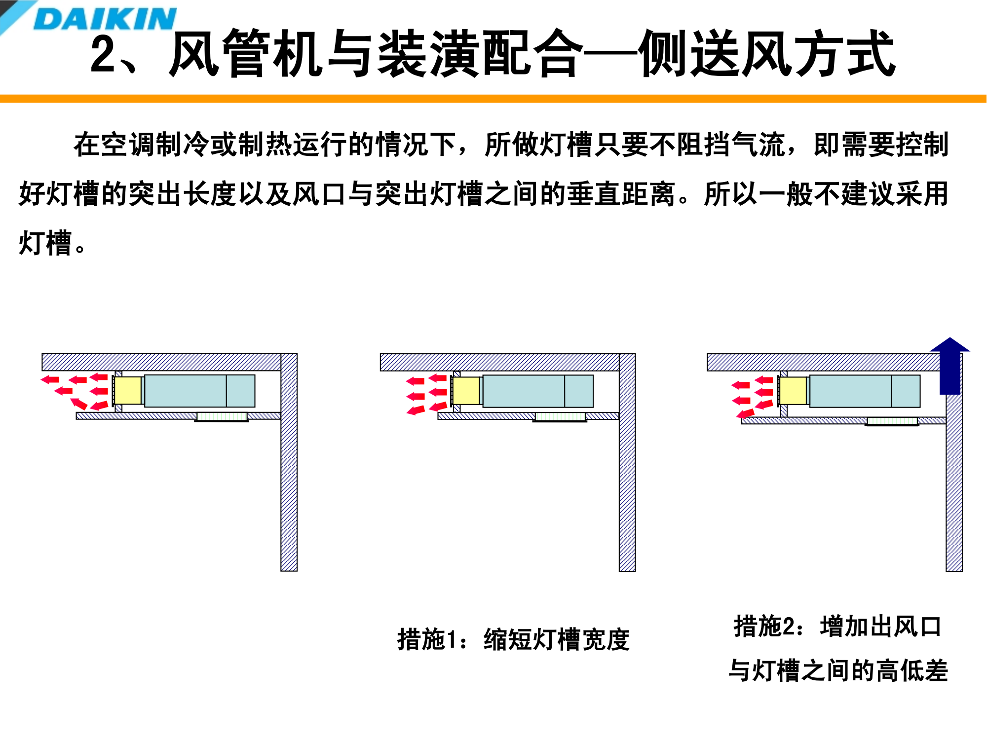 大金空调室内装修配合培训资料（PPT可下载）