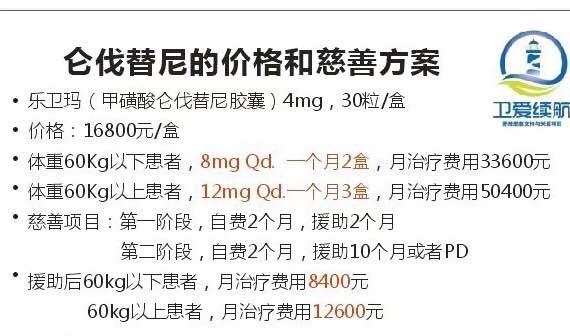 肝癌新药仑伐替尼,16800元/盒!收藏在售药店名单
