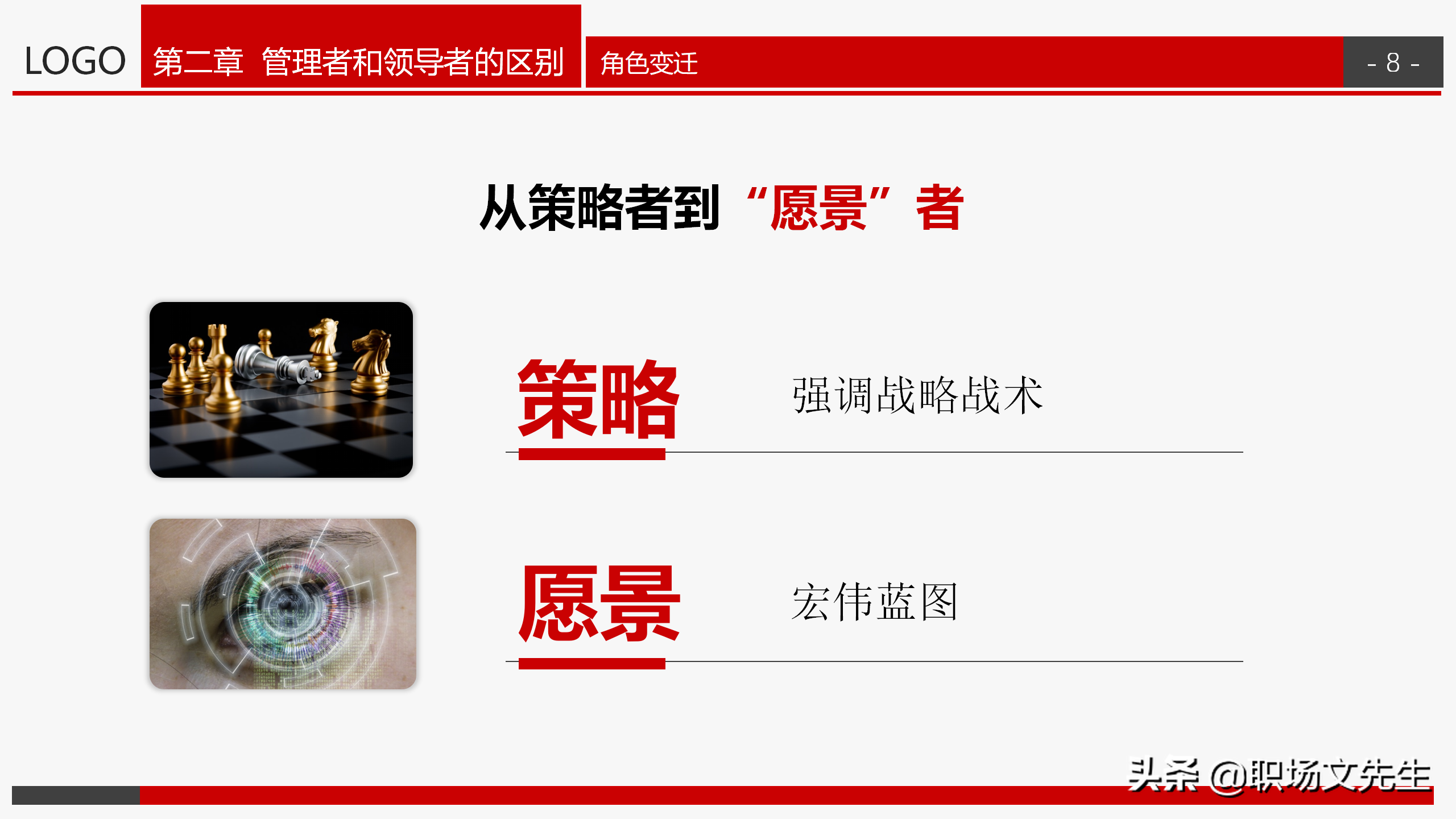 中高层培训：30页领导力培训，从系统构建者到变革者，果断收藏