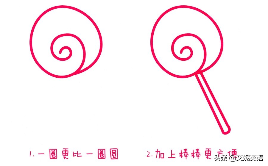 五年级上册英语：Unit 1 What's he like? Period 3