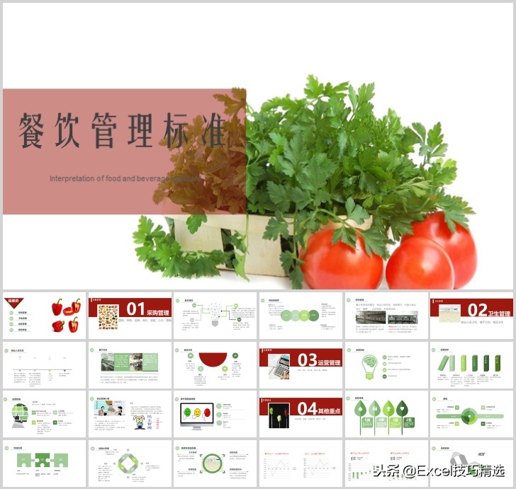 餐饮管理培训课程（某餐饮连锁店管理标准培训课件）