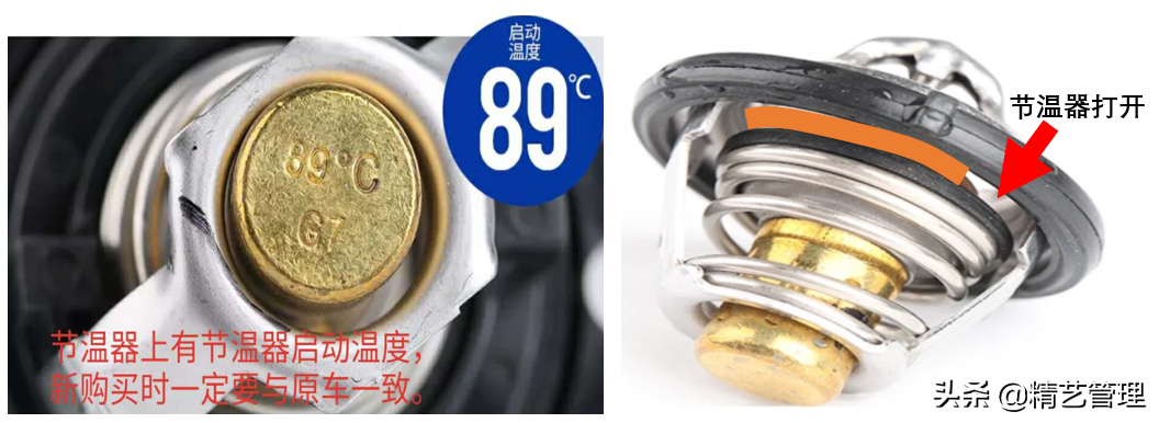 拆掉节温器会影响发动机性能吗？可能你需要明白节温器工作原理