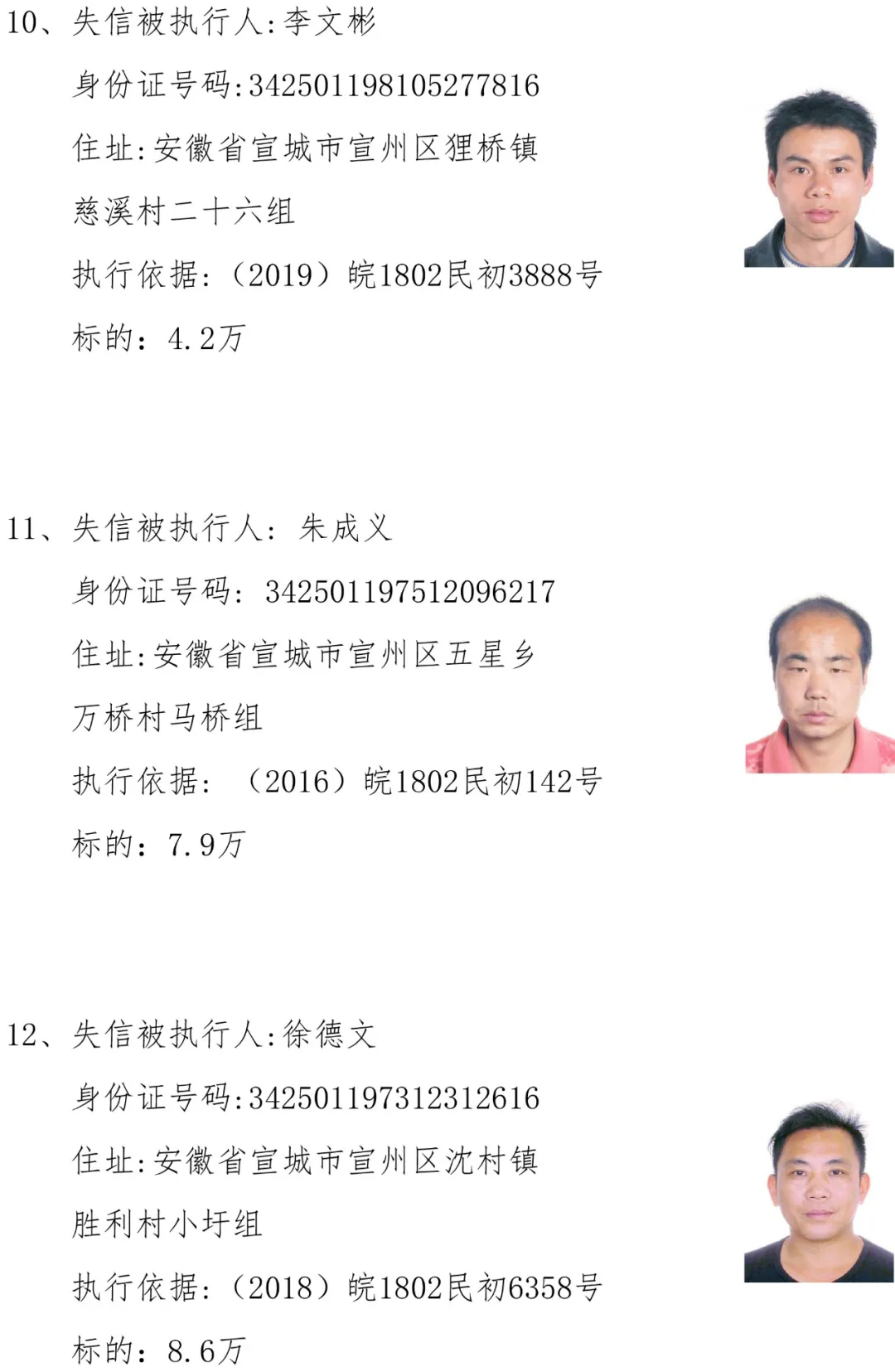 最新曝光48个人！姓名、身份证、住址都有……