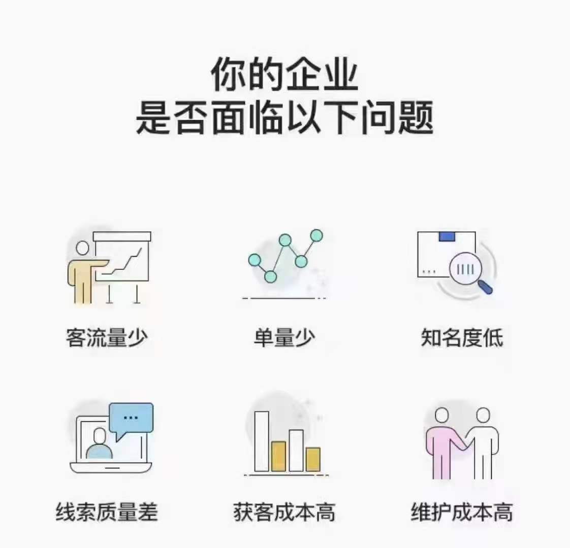 互联网全媒体广告越来越受欢迎的原因，腾讯社交广告代理方式