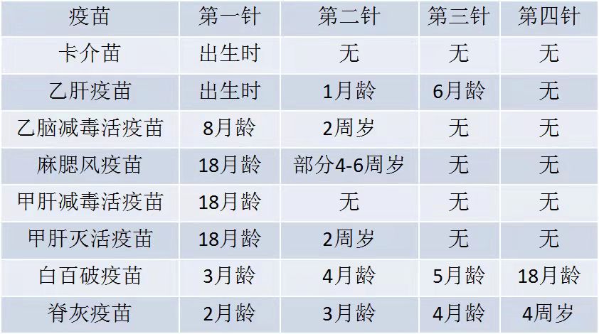 新生宝宝38个常见的注意事项，每个新妈妈都该知道，建议收藏