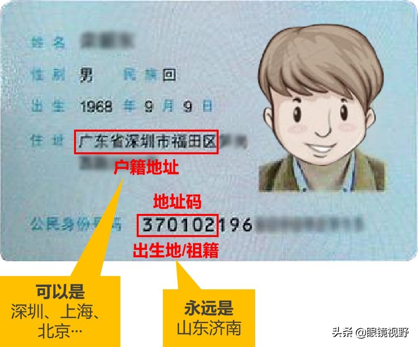 探秘身份证号码的地理密码，教你一眼识别原籍省份城市