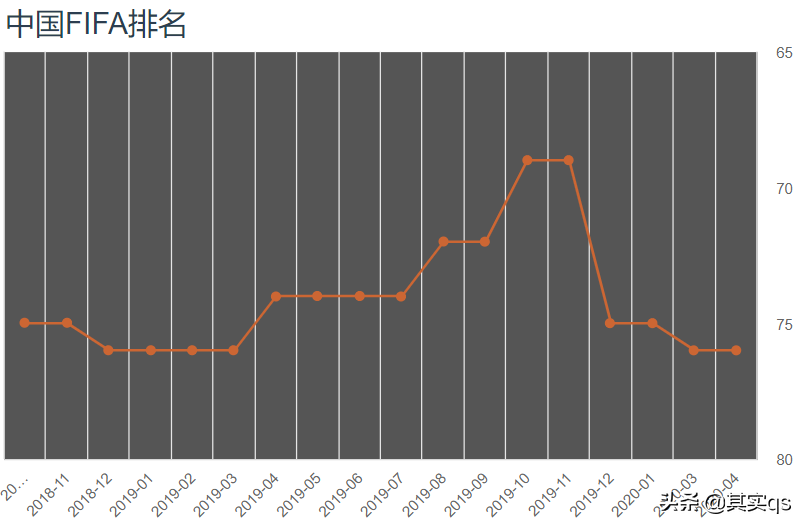 中超相当日本足球联赛什么水平(详细分析，中国足球与日本足球的差距到底有多大？)