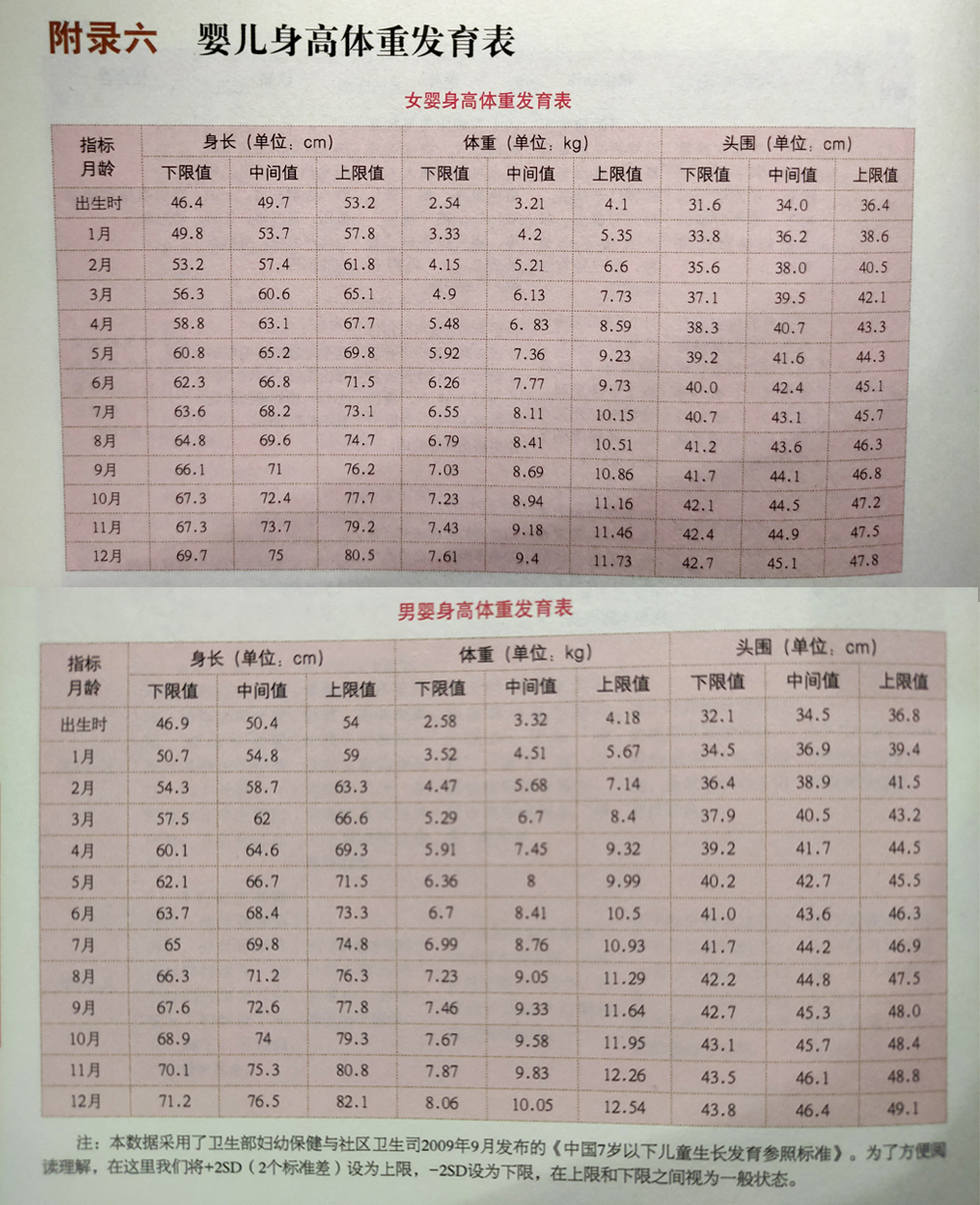 全国母乳喂养日：解答10个常见问题，让宝宝吃得好，新妈妈没烦恼