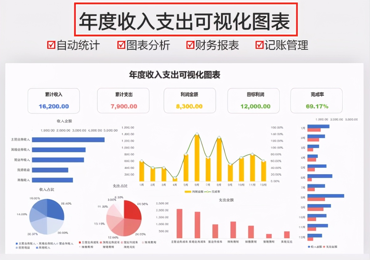 全套Excel财务报表模板，录入数据可直接使用，会计新人入职必备