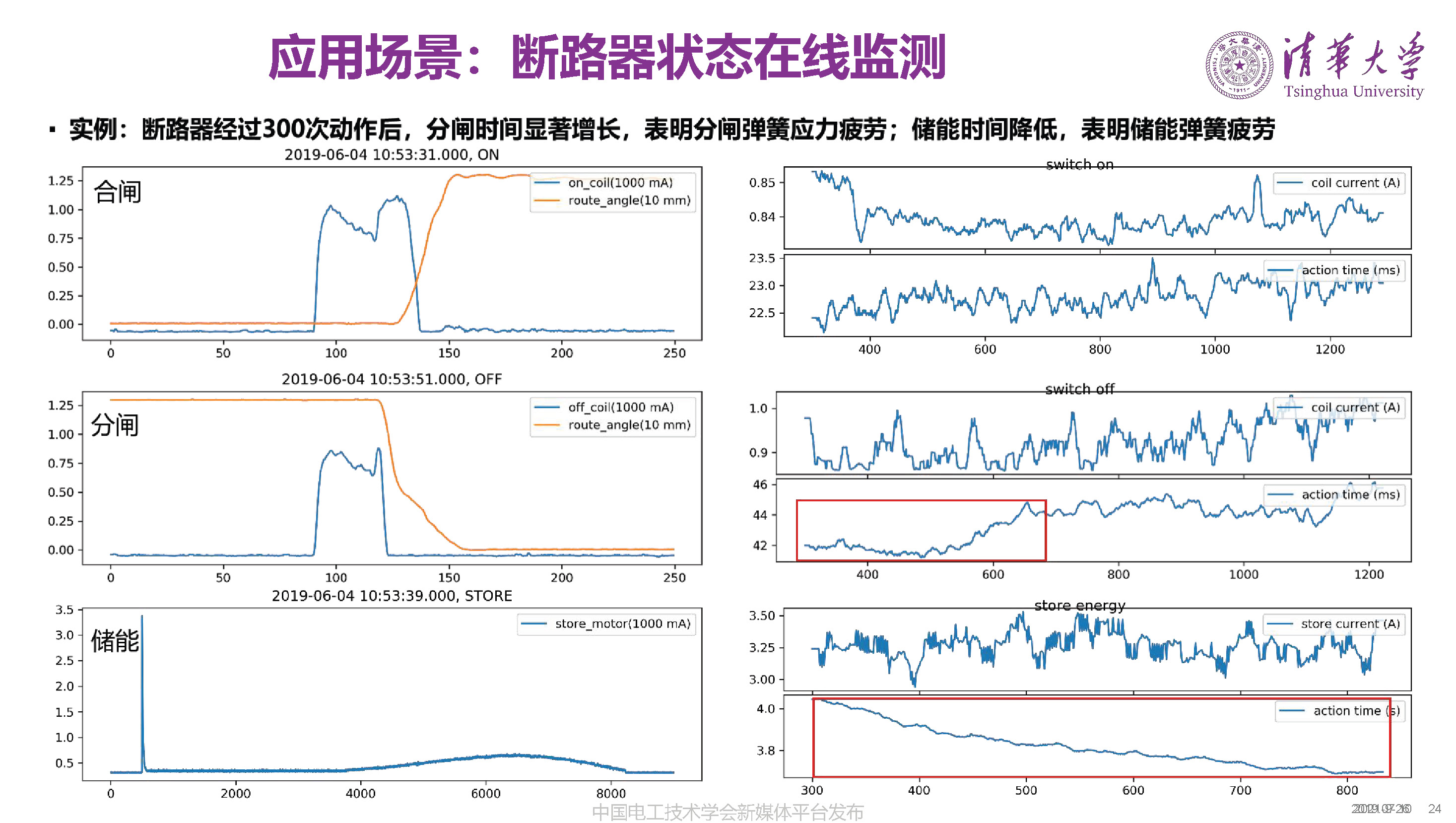 清华大学何金良教授：面向分布式监测的电磁传感技术
