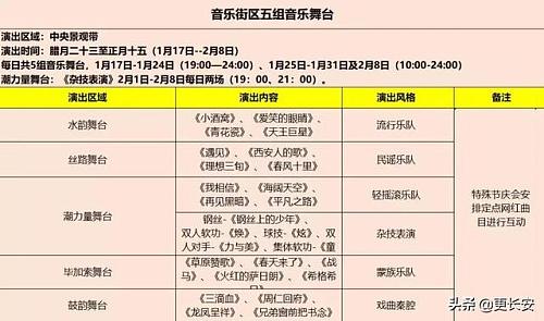 西安春节最全最强游玩攻略来了！网友还不快收藏