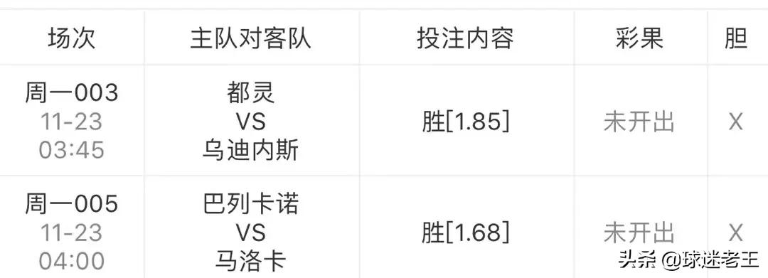 瑞超和意甲哪个厉害(11月22日瑞超、西甲、意甲等五场比赛分析如下)