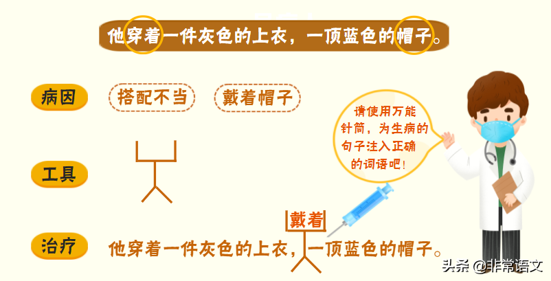 「收藏版」小学语文：修改病句(一) 句子宝宝生病了，该怎么办呢？