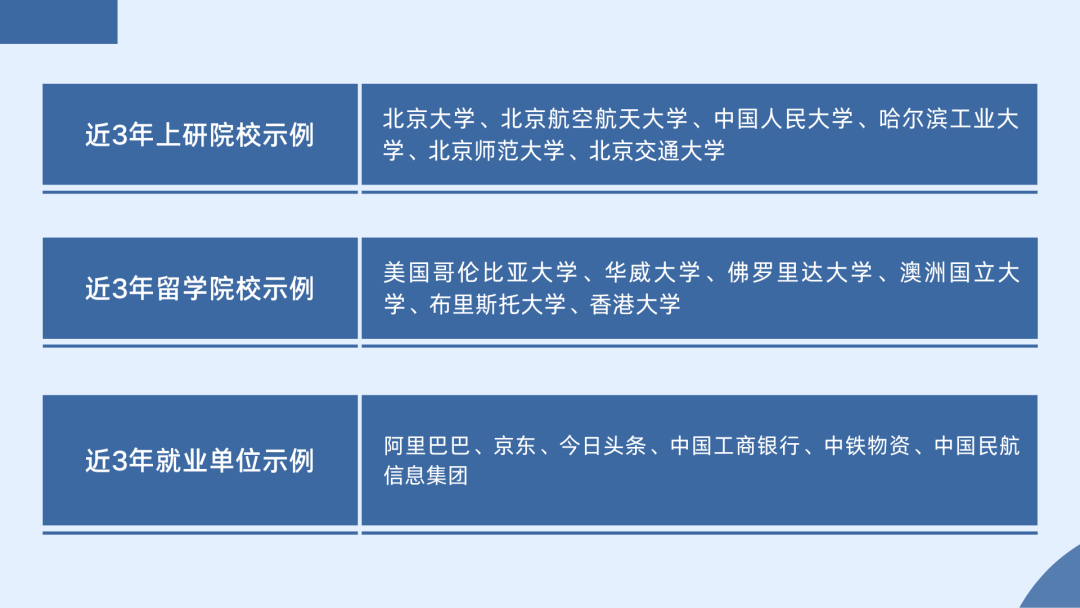 为中国交通运输建设发展打下坚实基础！欢迎报考北京交通大学交通运输学院！