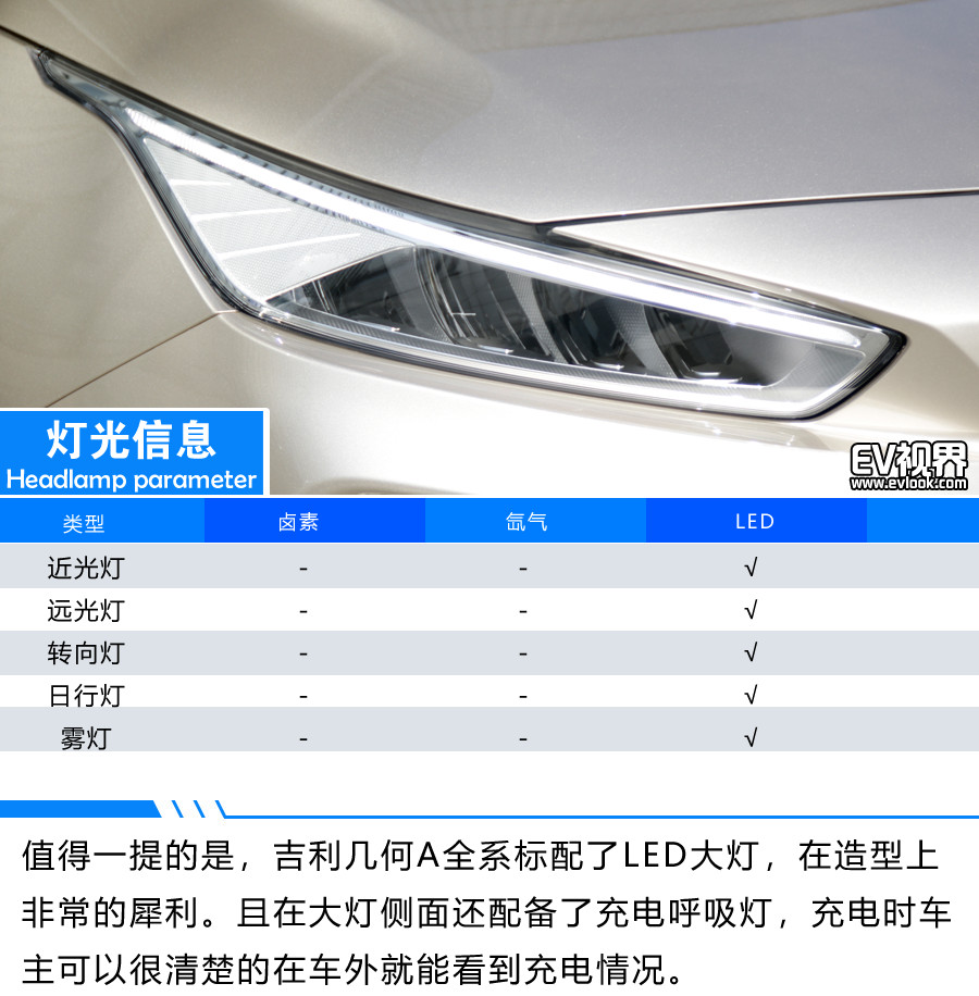 金属车标体现多维流动的生命 静态体验吉利几何A