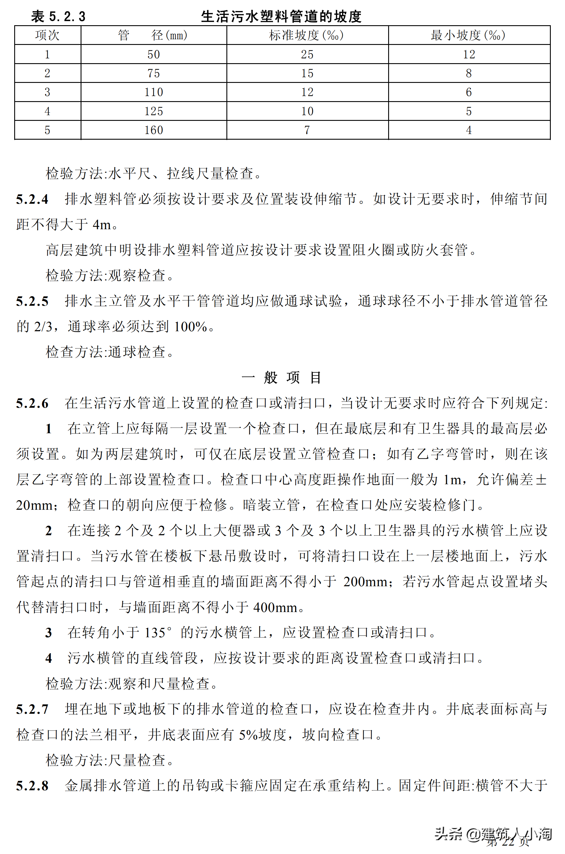 「规范分享」建筑给水排水及采暖施工质量验收规范GB50242-2002