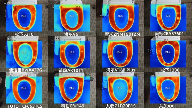 智能马桶盖到底怎么买，我们挑选了最畅销的12款全面测试给你看