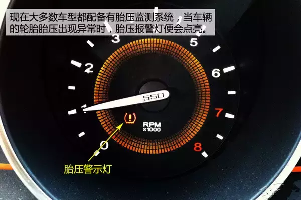 详细图解！当仪表盘亮起这些图标，开车的你懂得如何处理吗？