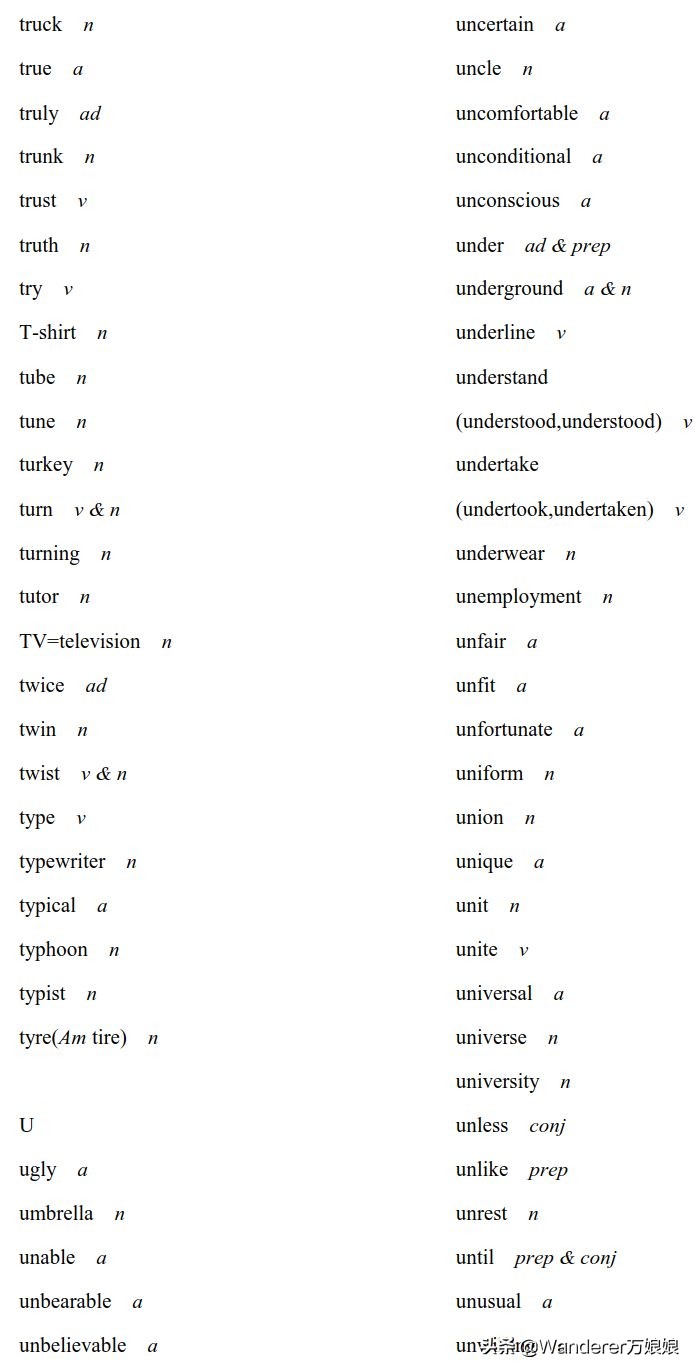 官方重磅！2020高考英语考试大纲正式发布（内附最新词汇表）