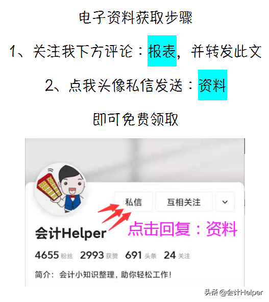 全自动Excel合并财务报表模板，附试算平衡表及附注，直接套用