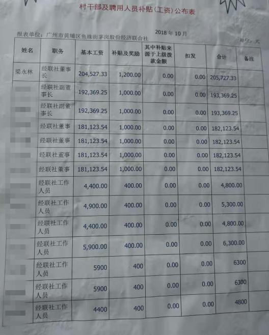 雇佣兵招聘信息叙利亚图片