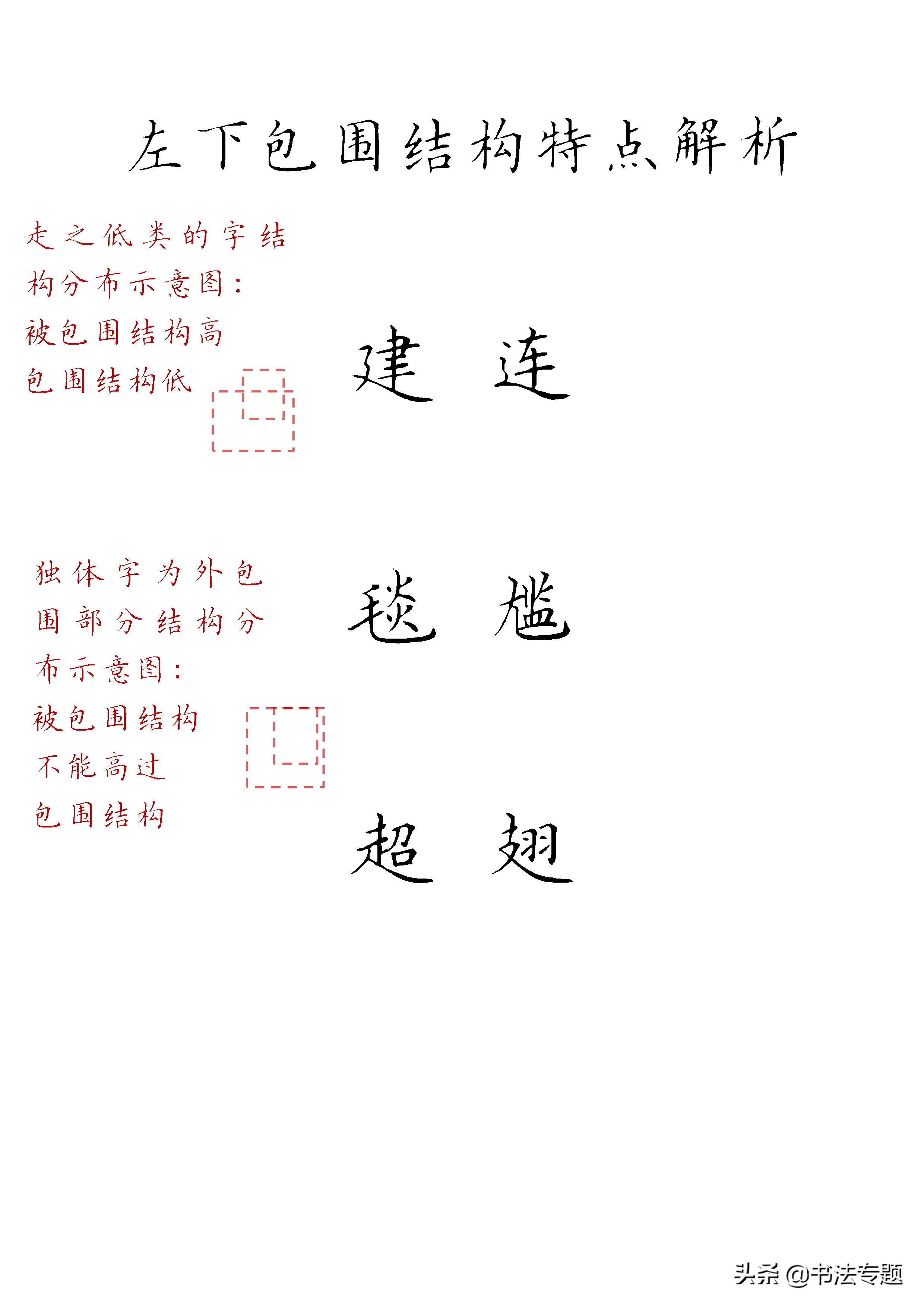 半包围结构的字有哪些（带你了解这些半包围结构的字）