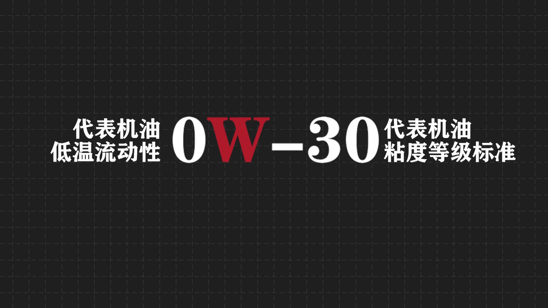 奧迪A6L車主亲测0W-20润滑油，壳牌鹏致P9 Pro评测