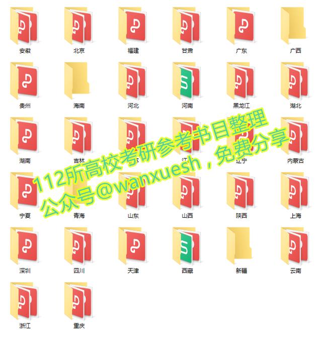 中国最好考的8所211