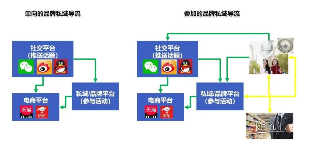 世界杯特仑苏二维码(特仑苏用一个单品证明，原来二维码还能这么用)