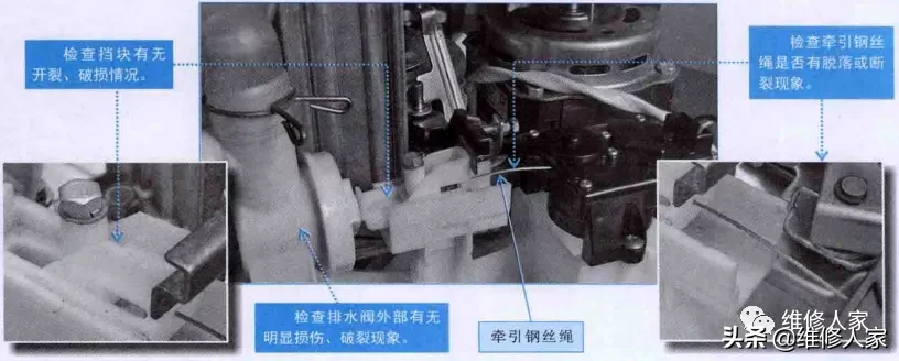 波轮式洗衣机排水系统的检修方法/