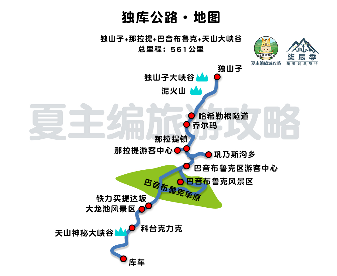 国内自驾游，都有哪些经典线路？