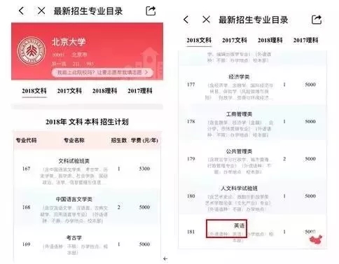 高考日语丨一篇文章叫你看透高考日语的利与弊