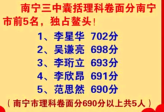 南宁市知名的三所高中，2020年高考成绩说话，实力显而易见