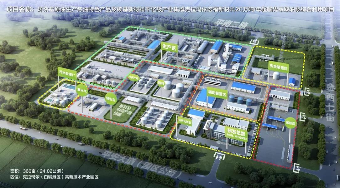 克拉玛依宏福新材料公司超临界萃取油浆综合利用项目开工仪式举行
