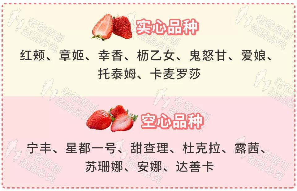畸形草莓、空心草莓、超大个草莓，这样的草莓你敢吃吗？