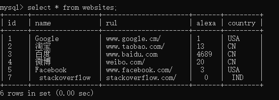 SQL SERVER干货（八）