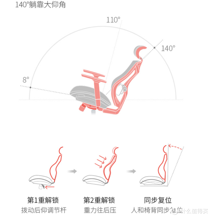 胡侃侃的年货节，精品男士九款值物推荐