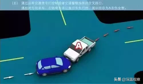 道路交通事故责任认定,道路交通事故责任认定规则