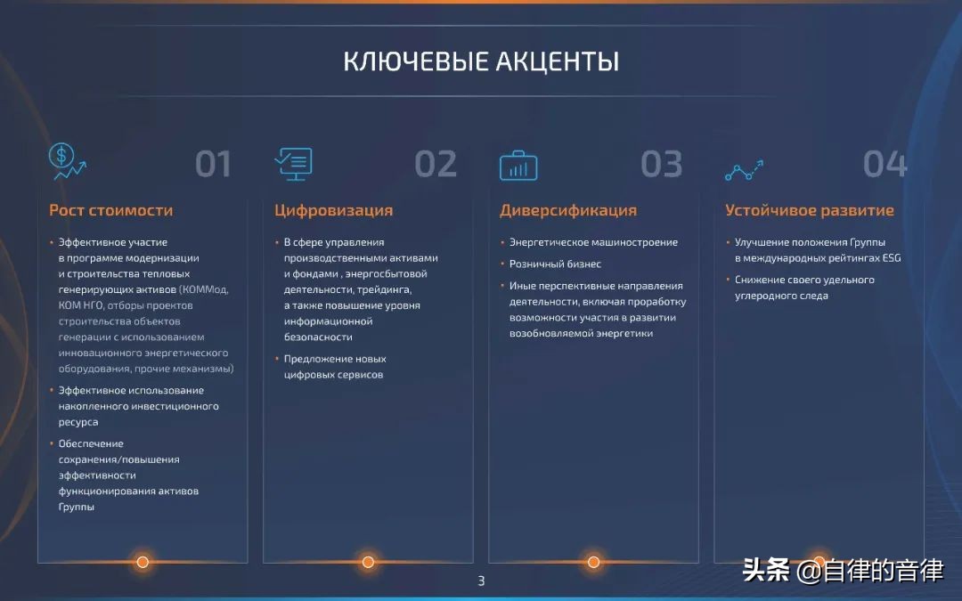 审美提高~时隔一年，这家俄国PPT设计公司的案例又更新了