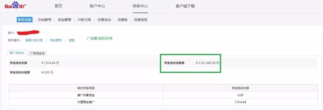 二类电商代运营辉哥：信息流广告投放运营实战操作案例分享