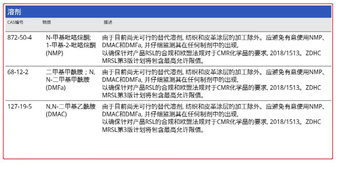 美国TE收紧GRS认证，PU产品还能挂Recycle吊牌吗？