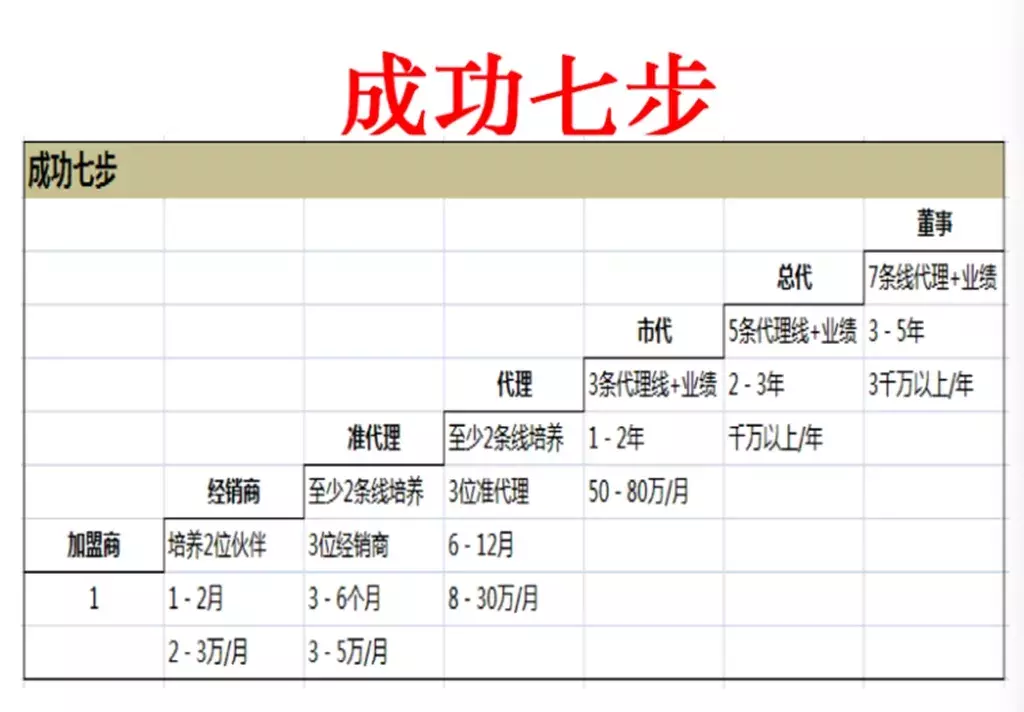 佳莱科技变“负翁”流水线 ，重灾区山东多人维权未果