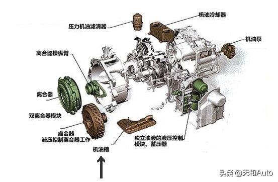 汽车常识性保养知识·教程